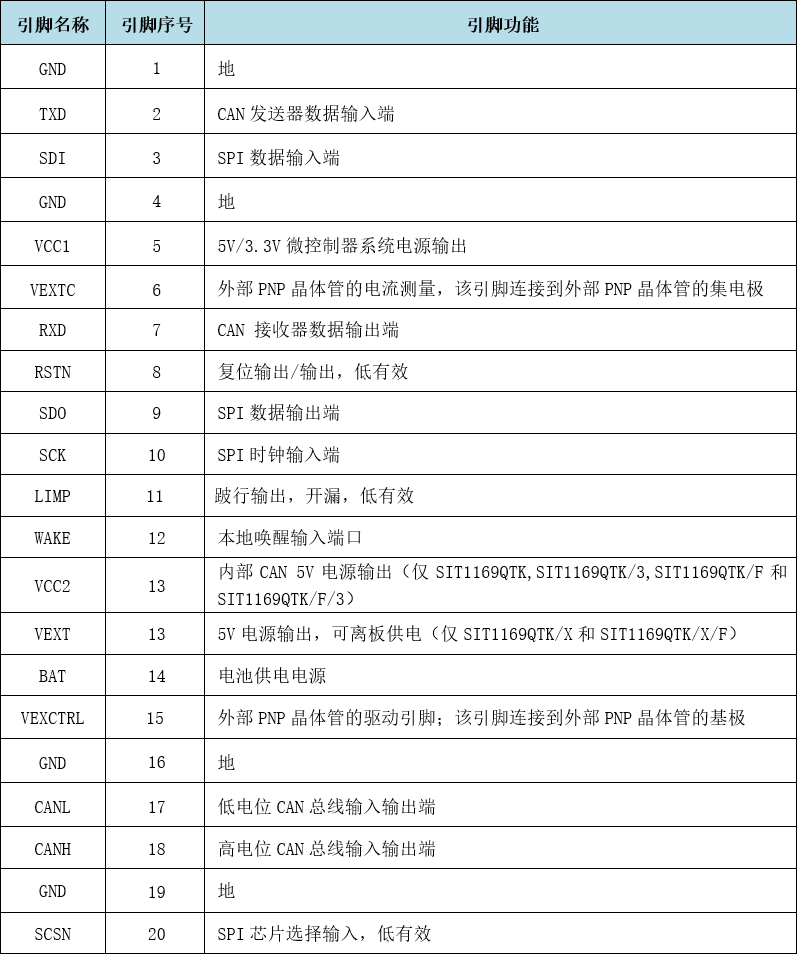 1754982221383522.png 图3.png